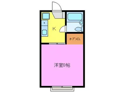 ライト・コーポ(1K/1階)の間取り写真