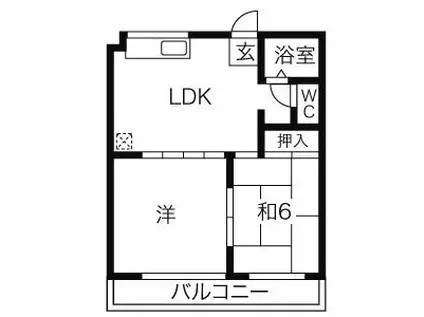 グリーンハイツ(2DK/1階)の間取り写真