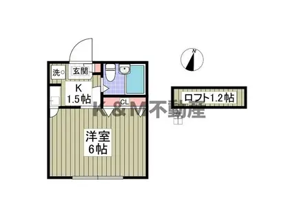 シャルマンフジ湘南壱番館(1K/2階)の間取り写真