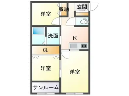 モカハウス(3K/2階)の間取り写真