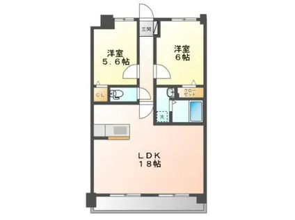 セレスト絆(2LDK/8階)の間取り写真