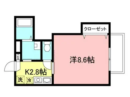 Sコート(1K/1階)の間取り写真