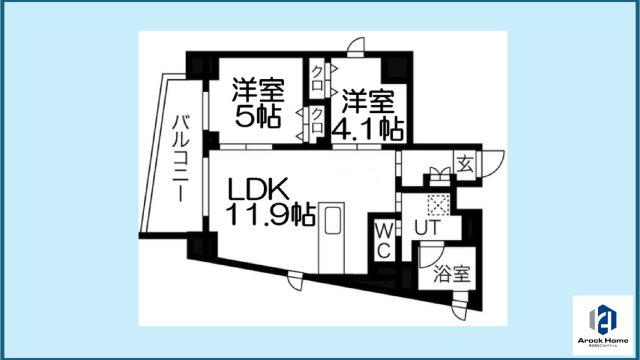 ポルタニグライースト(2LDK/7階)の間取り写真