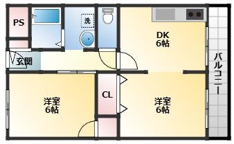 メゾンドシャトレ(2DK/3階)の間取り写真