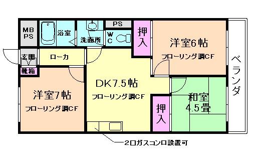 サン・ホワイティ箕面(3DK/2階)の間取り写真