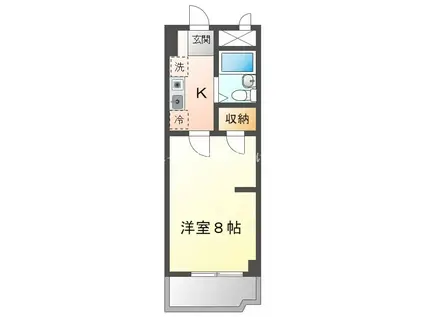 ユトリロ八通(1K/2階)の間取り写真