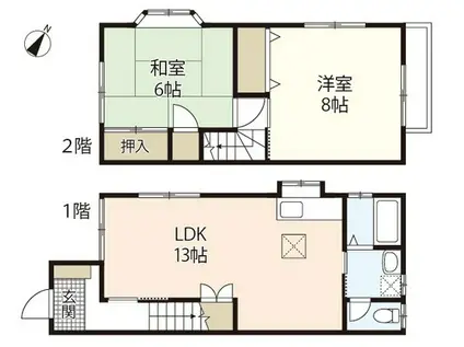 松田アパート(2LDK/1階)の間取り写真