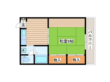 メゾン富沢(1DK/2階)の間取り写真