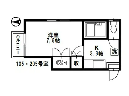 プルティエV(1K/2階)の間取り写真