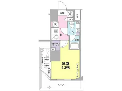 SIL西五反田(1K/6階)の間取り写真
