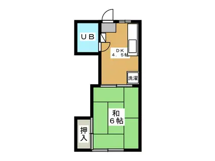 ハイツ高橋(1DK/2階)の間取り写真