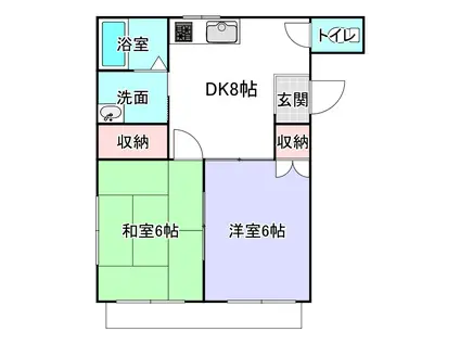 コーポアユミ(2DK/1階)の間取り写真