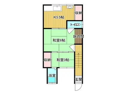笹山町アパート(2K/2階)の間取り写真