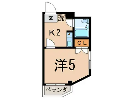 アビタシオン久が原(1K/3階)の間取り写真