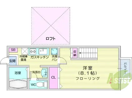 TORINOⅡ(1K/1階)の間取り写真