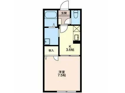 ミルキィウェイ C(1K/1階)の間取り写真