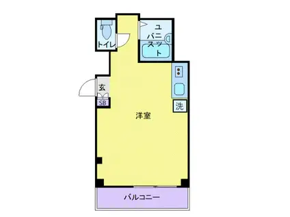 コアプラス立川みなみ(ワンルーム/7階)の間取り写真