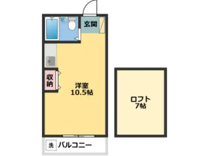 コーポアルカディアⅡ(ワンルーム/2階)の間取り写真
