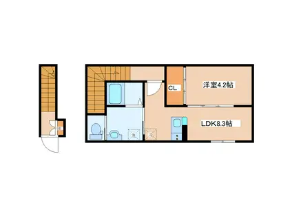 リヴェール南鍛冶町(1LDK/2階)の間取り写真