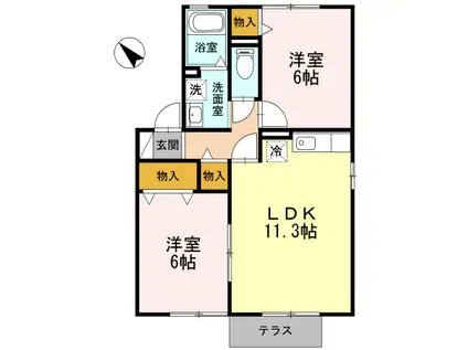 GREEN STAGE(2LDK/1階)の間取り写真