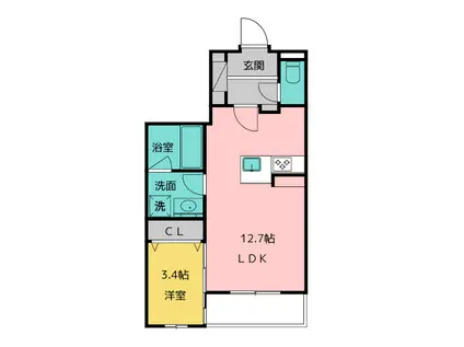 THE 1(1LDK/2階)の間取り写真