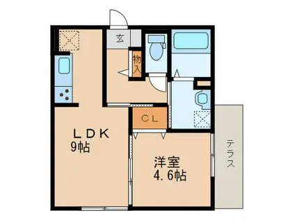 D-ROOM麦野参番館(1LDK/1階)の間取り写真