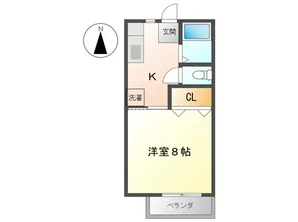 ハイム・シャブリエ C(1K/1階)の間取り写真