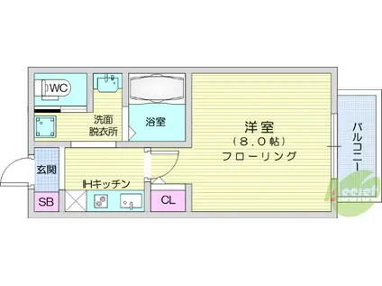 SURPASS南仙台(1K/1階)の間取り写真