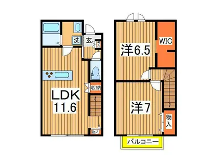 FEDER AKEBONO A棟(2LDK/1階)の間取り写真