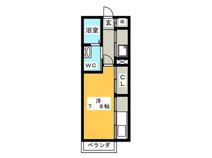 GフィールドI(ワンルーム/1階)の間取り写真