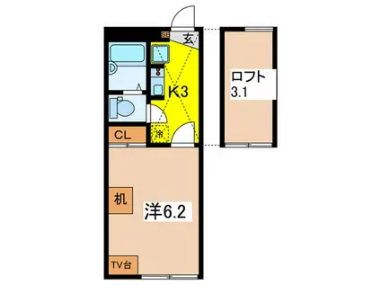 HAPPY ADVANCE(1K/2階)の間取り写真