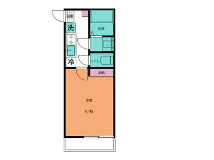KOMA三ツ境(1K/1階)の間取り写真