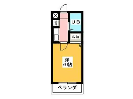 ミリオンコート西荻窪(1K/1階)の間取り写真