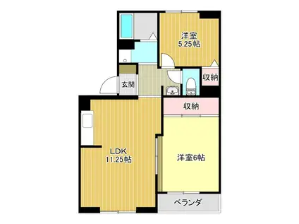 トリヴァンベ-ル(2LDK/3階)の間取り写真