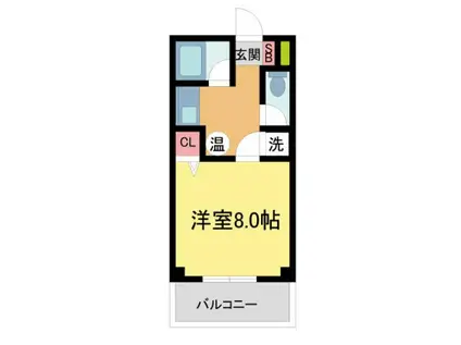 シェーンハイム(1K/1階)の間取り写真