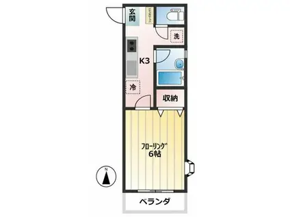 東急東横線 祐天寺駅 徒歩6分 3階建 築33年(1K/2階)の間取り写真