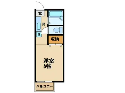 グリーンリーフ越野(ワンルーム/2階)の間取り写真