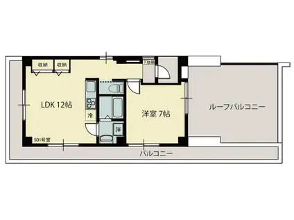 志幸80SCORPIO(1LDK/5階)の間取り写真