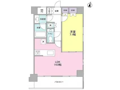 プレディアスタイル池上南イースト(1LDK/5階)の間取り写真