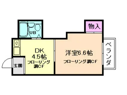 プラム小野原(1K/1階)の間取り写真