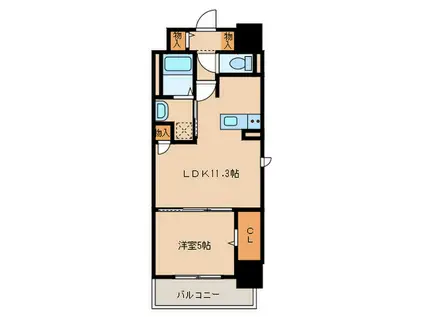 L´ENVOL MEIEKI(1LDK/7階)の間取り写真