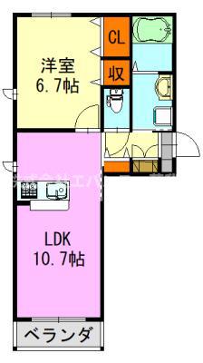 グレンディールB(1LDK/3階)の間取り写真