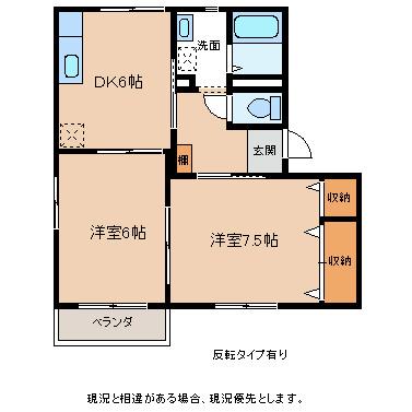 フォーレス・アーサー(2DK/1階)の間取り写真