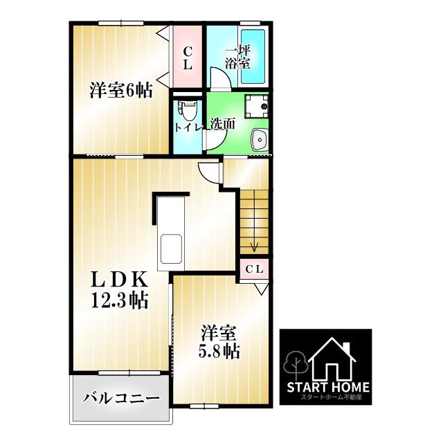 プルミエI(2LDK/2階)の間取り写真
