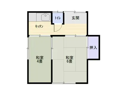 福山アパート(2K/2階)の間取り写真