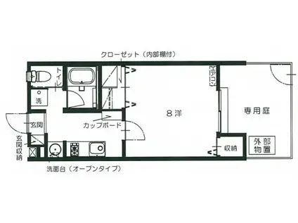コーポさつき(1K/1階)の間取り写真