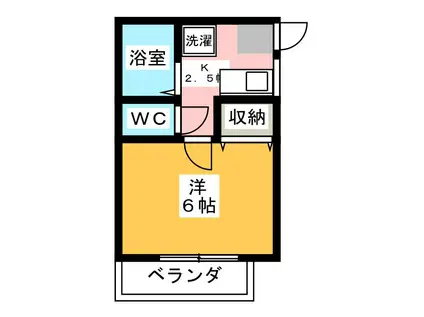 廣田第三マンション(1K/1階)の間取り写真