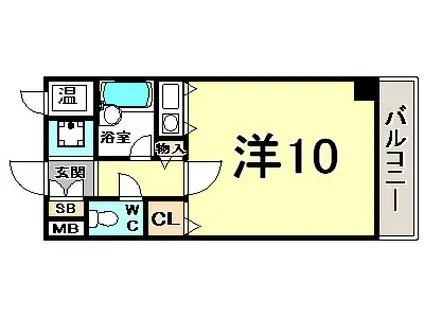 コーラルウェイII(ワンルーム/2階)の間取り写真