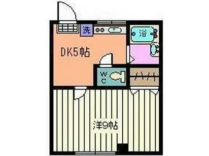 第二フェニックス(1DK/2階)の間取り写真