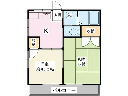 ミキハウス(2K/2階)の間取り写真